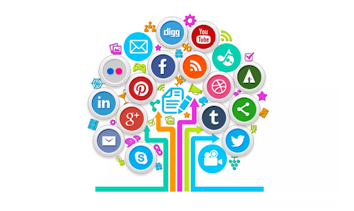 Marketing Digital para Mídia Social. Saiba como usar essa Estratégia