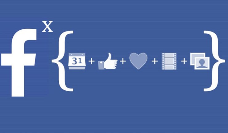 Algoritmo do Facebook: o que é e como utilizar