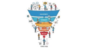 blueprint funil vendas b2b